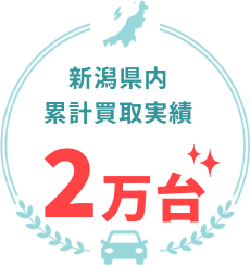 累計買取実績2万台